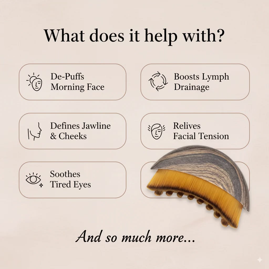 Lymphatic Contour Face Brush, Depuff, Sculpt & Lift Jawline Naturally