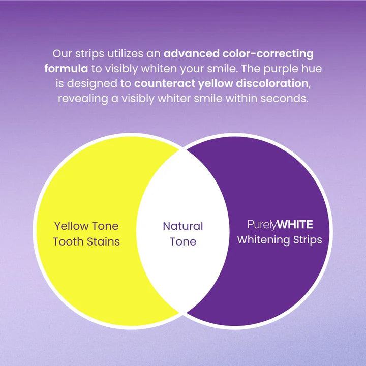 SMILE Purple Teeth Whitening Strips