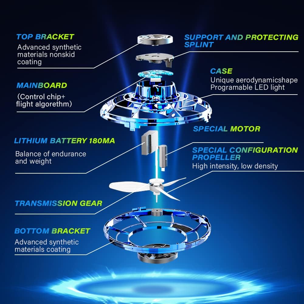 Flying LED Fidget Spinner UFO Drone Toy Stress Reliever, Focus Enhancer, Perfect for Kids & Adults