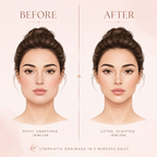Before and after comparison of a woman's face with text indicating lymphatic drainage effects.