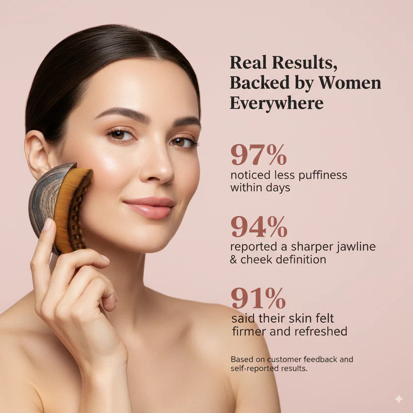 Lymphatic Contour Face Brush, Depuff, Sculpt & Lift Jawline Naturally