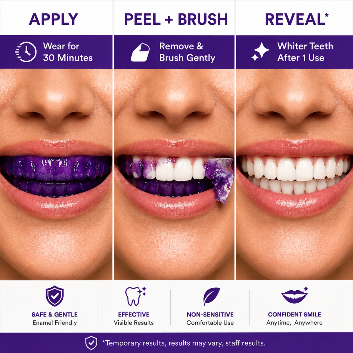Step-by-step guide for a teeth whitening product with before, during, and after effects.