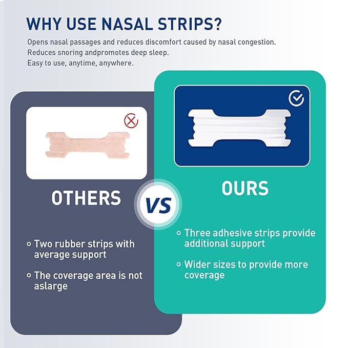 Comparison chart showing nasal strips with 'Others' and 'Ours' on a blue and green background.