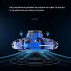 Flying LED Fidget Spinner UFO Drone Toy Stress Reliever, Focus Enhancer, Perfect for Kids & Adults