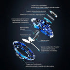 Flying LED Fidget Spinner UFO Drone Toy Stress Reliever, Focus Enhancer, Perfect for Kids & Adults