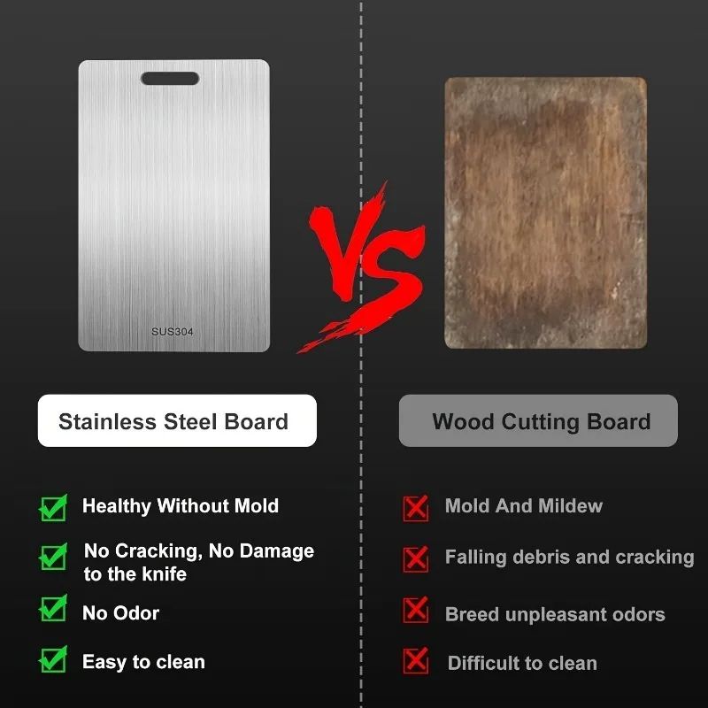 Titanium Cutting Board